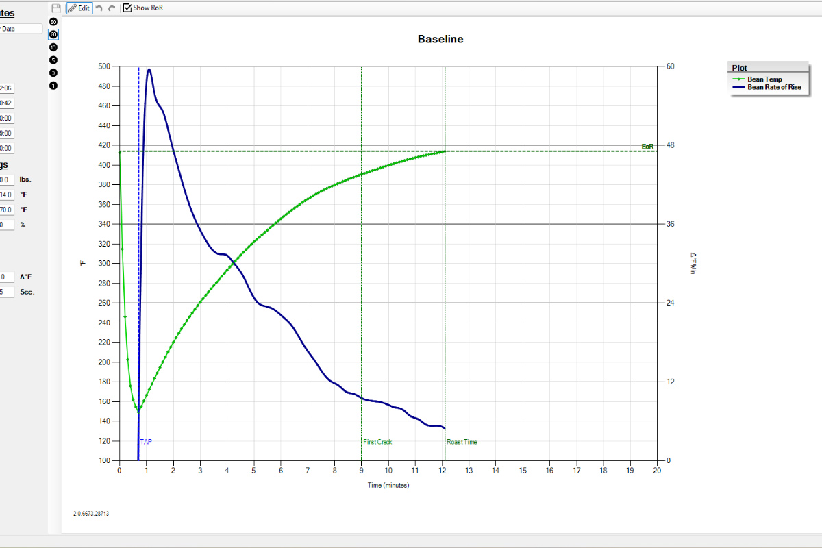 temp graph